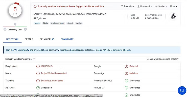 Résultat VirusTotal : 5/70 détections
